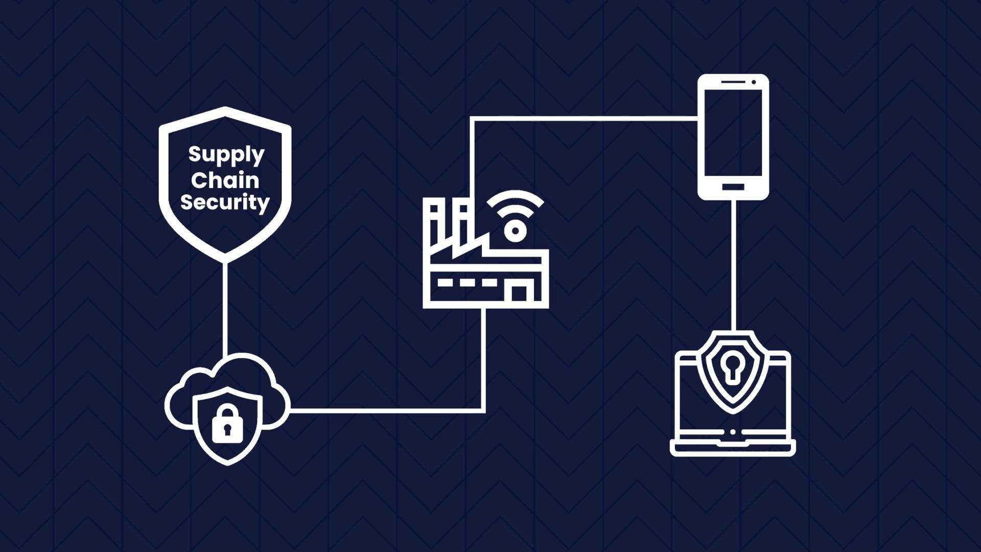 زنجیره تامین تجهیز